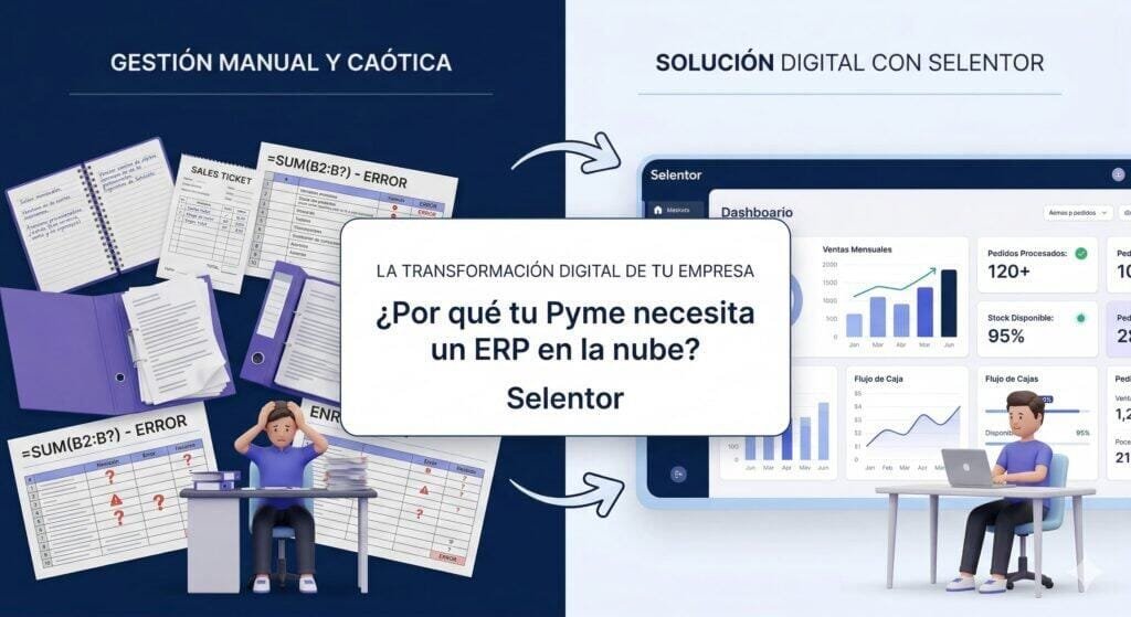 Del Cuaderno a la Nube Por Qué tu Pyme Necesita un ERP como Selentor