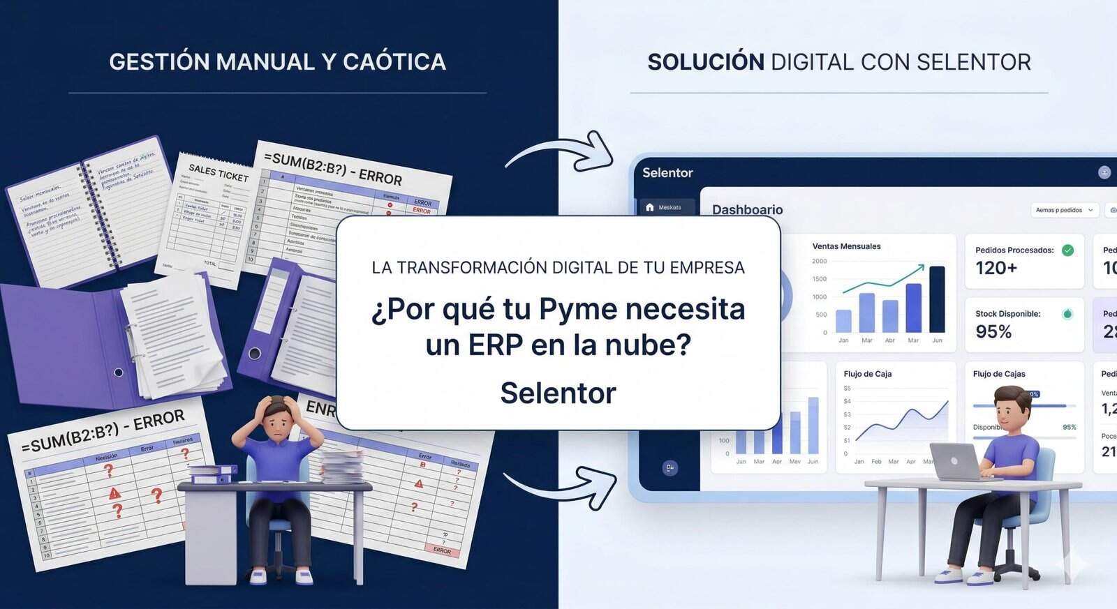 Del Cuaderno a la Nube Por Qué tu Pyme Necesita un ERP como Selentor